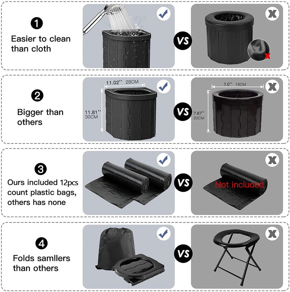 Portable-Foldable Toilet